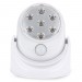 360 Degree Motion-activated Cordless LED Light.