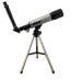Refracting Telescope